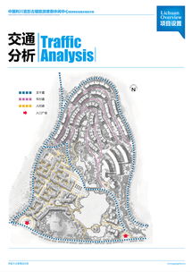 旅游開發項目策劃咨詢 從概念到落地的全流程指南