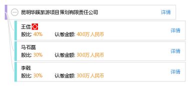 昆明華蹊旅游項(xiàng)目策劃有限責(zé)任公司 專業(yè)引領(lǐng)，智繪云南旅游開發(fā)新藍(lán)圖